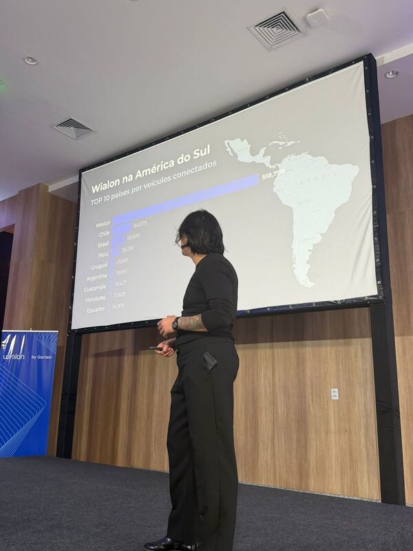  Wialon Community 2026 – São Paulo, Brasil
